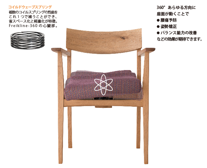 　【Freikline-360】腰にやさしい椅子　